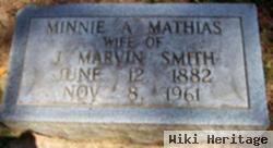 Minnie Angeline Mathias Smith