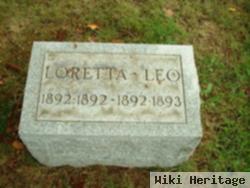 Loretta Fingleton