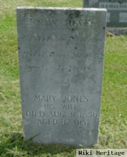 John Jones