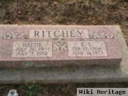 Hattie Matthews Ritchey