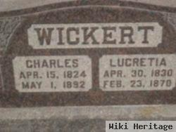 Charles Wickert