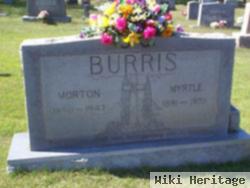 Levi Morton Burris