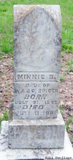 Minnie B Spicer