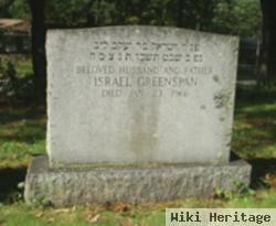 Israel Greenspan