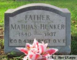 Mathias Hunker