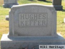 Herbert Hughes