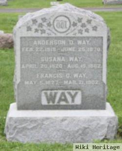 Anderson D. Way