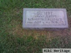 Burnetta Gilbert