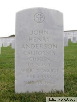 John Henry Anderson