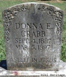 Donna F. Crabb