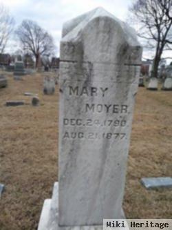 Mary Moyer