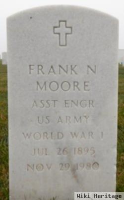 Francis Newton Moore