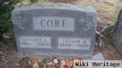 Hughes S. Core