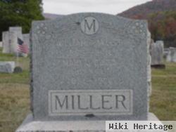 William Thomas Miller