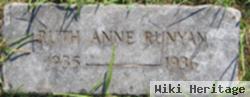 Ruth Anne Runyan