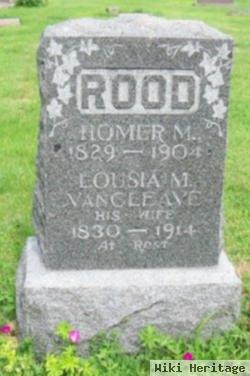 Homer M. Rood