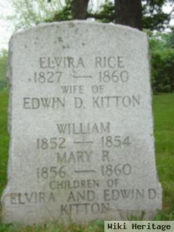 Elvira Rice Kitton