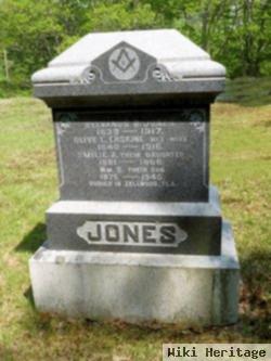 Sylvanus B. Jones