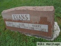 Harry Evans