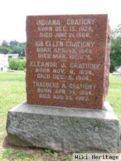 Ida Ellen Gratigny