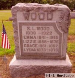 Lydia Wood