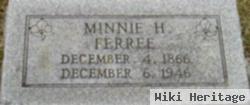 Minnie H Ferree