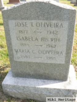 Jose T. Oliveira