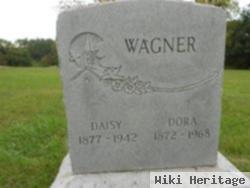 Dora Wagner