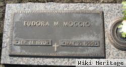 Eudora M. Moggio