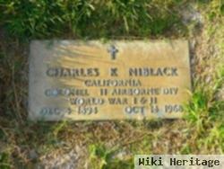 Charles Kimball Niblack