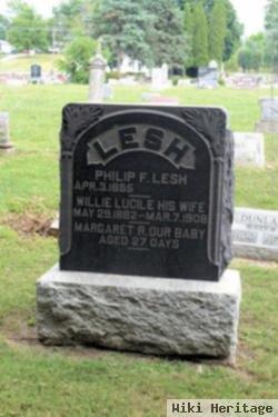 Phillip F. Lesh