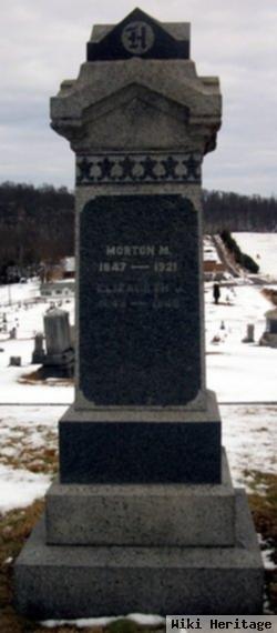 Morton M Hutchison