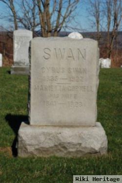 Cyrus Swan