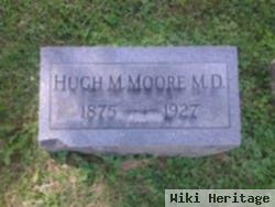 Dr Hugh Miller Moore