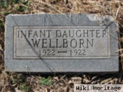 Infant Wellborn