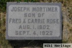 Joseph Mortimer Rose