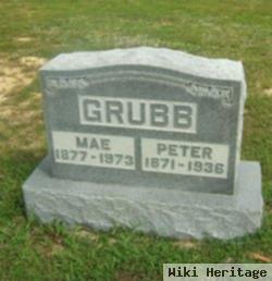 Peter Allen Grubb