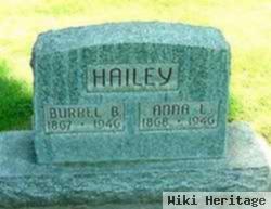 Burrel Bell Hailey