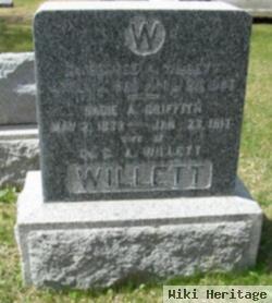 Dr George A. Willett