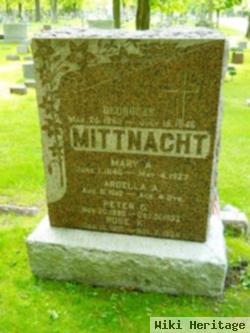 George Mittnacht, Sr