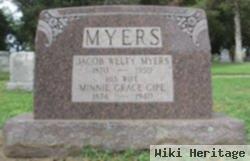 Jacob Welty Myers