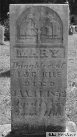 Mary Kile