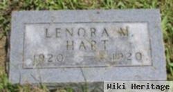 Lenora M Hart