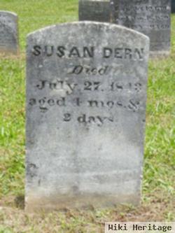 Susan Dern