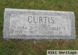 Charles T Curtis