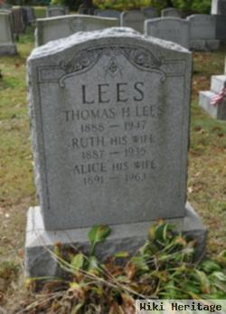 Thomas Henry Lees