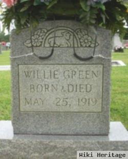 Willie Green