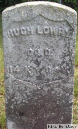 Hugh Lowery