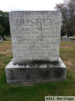 Isaac W. Bushey