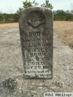 Ruby Kinsey